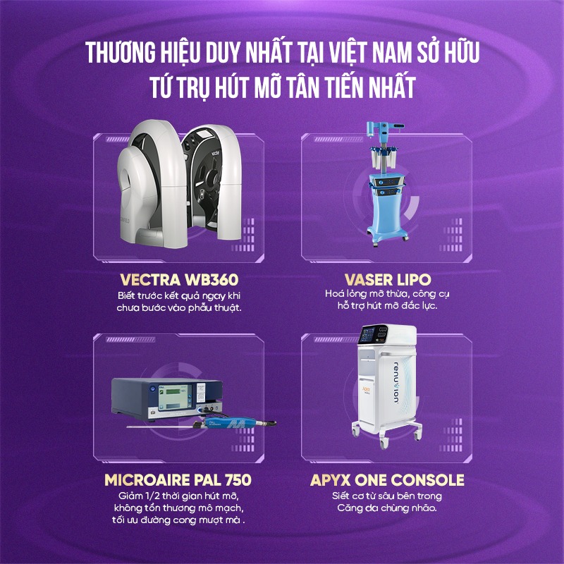 thẩm mỹ viện h&uacute;t mỡ uy t&iacute;n